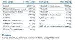 Arete Women 90 Tablet - Görsel 2