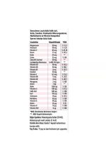 Lactofolin Folik Asit, Kolin, Probiyotik, Multivitamin 30 Kapsül - Görsel 5