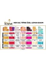 2'li Mucizevi Yağ Saç Güzelleştirici Krem 150 Ml-kuru Ve Sert Saçlar - Görsel 6