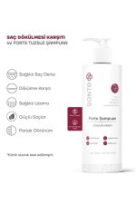 Yoğun Saç Dökülmesi Karşıtı Biotin & Keratin 4v Forte Şampuan 250 ml - Görsel 3
